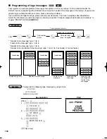 Preview for 132 page of Sharp ER-A410 Instruction Manual