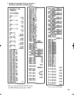 Preview for 153 page of Sharp ER-A410 Instruction Manual