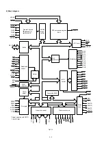 Preview for 13 page of Sharp ER-A450 Service Manual