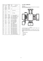 Preview for 16 page of Sharp ER-A450 Service Manual