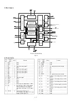 Preview for 18 page of Sharp ER-A450 Service Manual