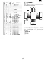 Preview for 17 page of Sharp ER-A450T Service Manual