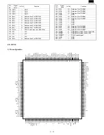 Preview for 21 page of Sharp ER-A450T Service Manual