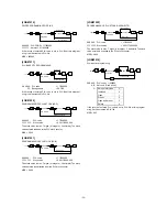 Preview for 24 page of Sharp ER-A460 Programming Manual