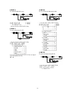 Preview for 26 page of Sharp ER-A460 Programming Manual