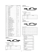 Preview for 29 page of Sharp ER-A460 Programming Manual