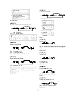 Preview for 30 page of Sharp ER-A460 Programming Manual