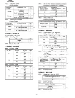 Preview for 20 page of Sharp ER-A750 Programming Manual