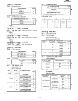 Preview for 21 page of Sharp ER-A750 Programming Manual