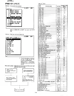 Preview for 28 page of Sharp ER-A750 Programming Manual