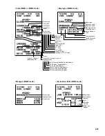 Preview for 222 page of Sharp ER-A770 Instruction Manual