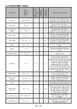 Preview for 23 page of Sharp ES-NFA7121WD-PL User Manual