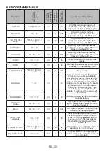 Preview for 23 page of Sharp ES-NFB7141WD-FR User Manual