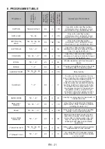 Preview for 24 page of Sharp ES-NIB814BWB-DE User Manual