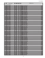 Preview for 101 page of Sharp FO-2970M Service Manual