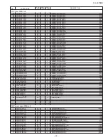 Preview for 105 page of Sharp FO-2970M Service Manual