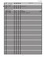 Preview for 107 page of Sharp FO-2970M Service Manual