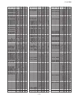 Preview for 109 page of Sharp FO-2970M Service Manual