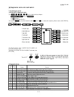 Preview for 11 page of Sharp FO-375 Service Manual