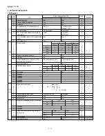 Preview for 14 page of Sharp FO-375 Service Manual