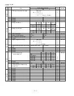 Preview for 16 page of Sharp FO-375 Service Manual