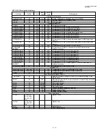 Preview for 47 page of Sharp FO-375 Service Manual