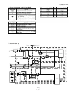 Preview for 53 page of Sharp FO-375 Service Manual