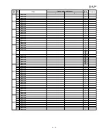 Preview for 29 page of Sharp FO 4400 - B/W Laser - All-in-One Service Manual