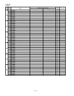 Preview for 32 page of Sharp FO 4400 - B/W Laser - All-in-One Service Manual