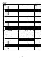 Preview for 34 page of Sharp FO 4400 - B/W Laser - All-in-One Service Manual