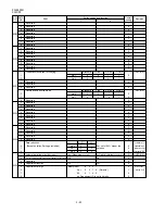 Preview for 36 page of Sharp FO 4400 - B/W Laser - All-in-One Service Manual