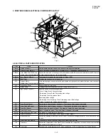 Preview for 55 page of Sharp FO 4400 - B/W Laser - All-in-One Service Manual