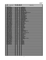 Preview for 153 page of Sharp FO 4400 - B/W Laser - All-in-One Service Manual