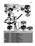 Preview for 163 page of Sharp FO 4400 - B/W Laser - All-in-One Service Manual