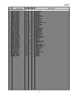 Preview for 167 page of Sharp FO 4400 - B/W Laser - All-in-One Service Manual