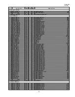 Preview for 177 page of Sharp FO 4400 - B/W Laser - All-in-One Service Manual