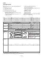 Preview for 30 page of Sharp FO-55 Service Manual