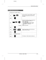 Preview for 66 page of Sharp FO-5600 Operation Manual