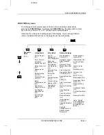 Preview for 110 page of Sharp FO-5600 Operation Manual