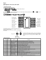 Preview for 14 page of Sharp FO-77 Service Manual