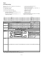 Preview for 30 page of Sharp FO-77 Service Manual