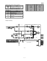 Preview for 57 page of Sharp FO-77 Service Manual