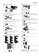 Preview for 5 page of Sharp FO-880 Service Manual