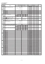 Preview for 14 page of Sharp FO-880 Service Manual