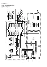 Preview for 26 page of Sharp FO-880 Service Manual