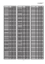 Preview for 79 page of Sharp FO-880 Service Manual