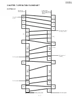 Preview for 99 page of Sharp FO-B1600 Service Manual