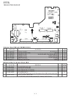 Preview for 102 page of Sharp FO-B1600 Service Manual