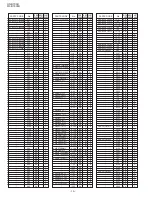 Preview for 136 page of Sharp FO-B1600 Service Manual