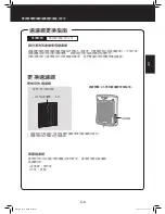 Preview for 23 page of Sharp FP-F30A Operation Manual